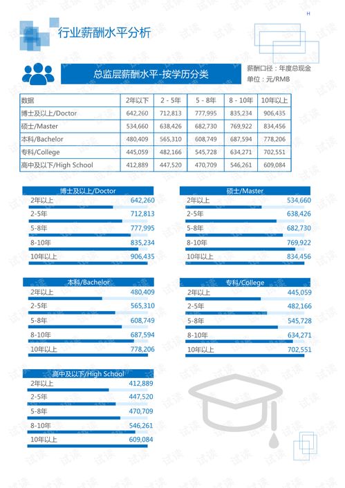 2020年建筑装饰装饰材料行业grc材料领域行业分析报告 市场调查报告 .pdf