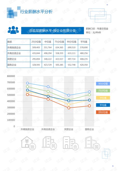 2020年建筑装饰装饰材料行业塑料地板领域行业分析报告 市场调查报告 .pdf